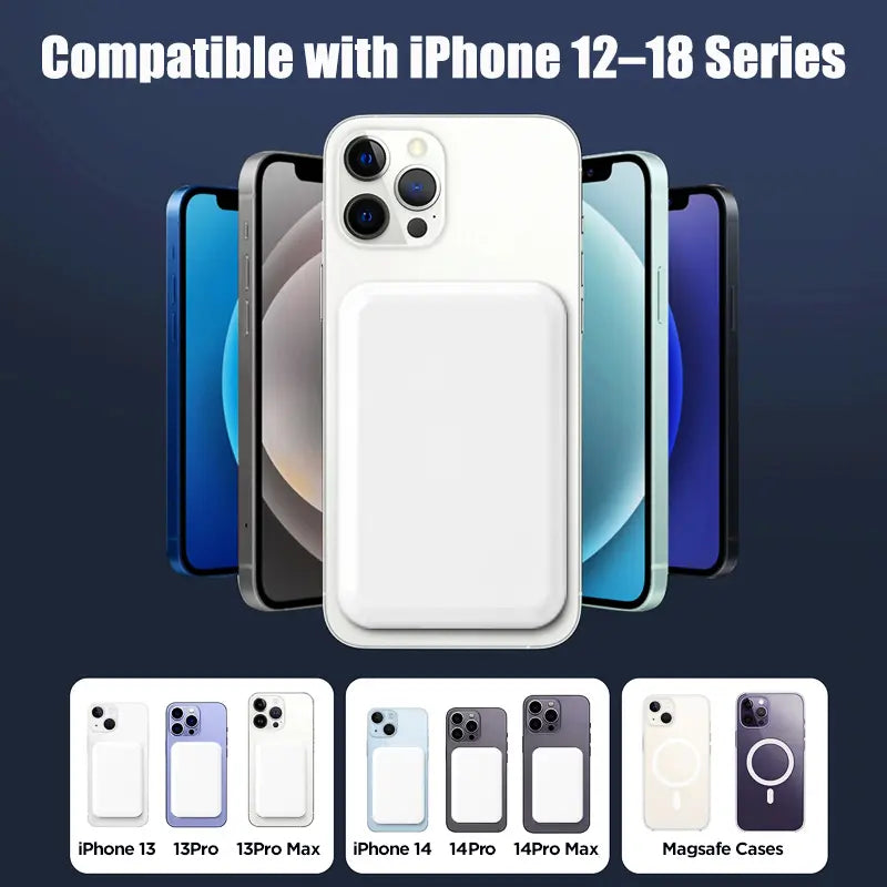 XMWUS 5000Mah Magnetic Portable Power Bank, Wireless Mobile Device Charging Battery Pack for Iphone 12-18 Series, Magsafe Case Compatible Compact Travel Charger