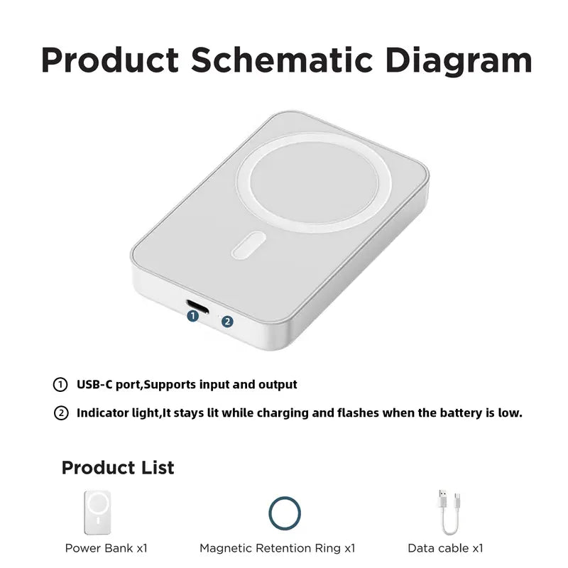 XMWUS 5000Mah Magnetic Portable Power Bank, Wireless Mobile Device Charging Battery Pack for Iphone 12-18 Series, Magsafe Case Compatible Compact Travel Charger