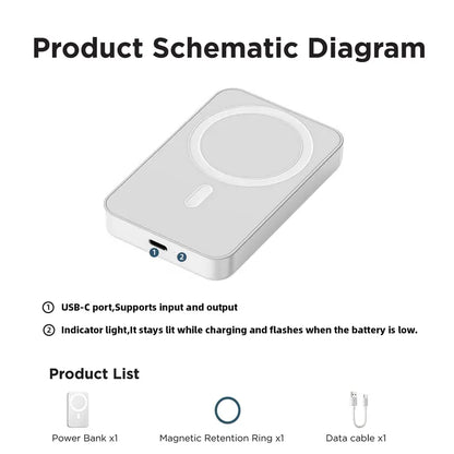 XMWUS 5000Mah Magnetic Portable Power Bank, Wireless Mobile Device Charging Battery Pack for Iphone 12-18 Series, Magsafe Case Compatible Compact Travel Charger