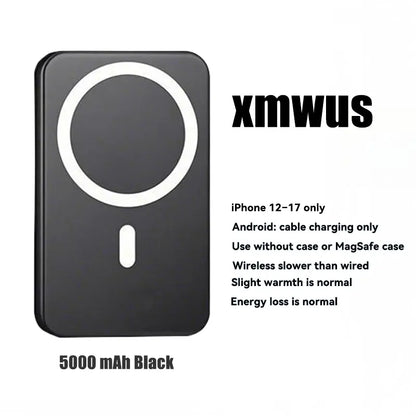XMWUS 5000Mah Magnetic Portable Power Bank, Wireless Mobile Device Charging Battery Pack for Iphone 12-18 Series, Magsafe Case Compatible Compact Travel Charger