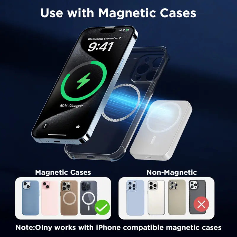 XMWUS 5000Mah Magnetic Portable Power Bank, Wireless Mobile Device Charging Battery Pack for Iphone 12-18 Series, Magsafe Case Compatible Compact Travel Charger
