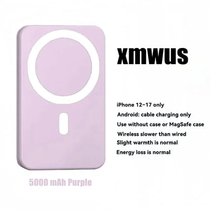 XMWUS 5000Mah Magnetic Portable Power Bank, Wireless Mobile Device Charging Battery Pack for Iphone 12-18 Series, Magsafe Case Compatible Compact Travel Charger
