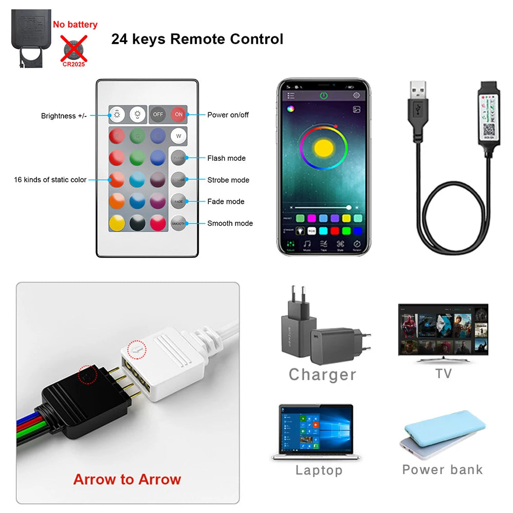 USB RGB LED Strip Lights – view 6