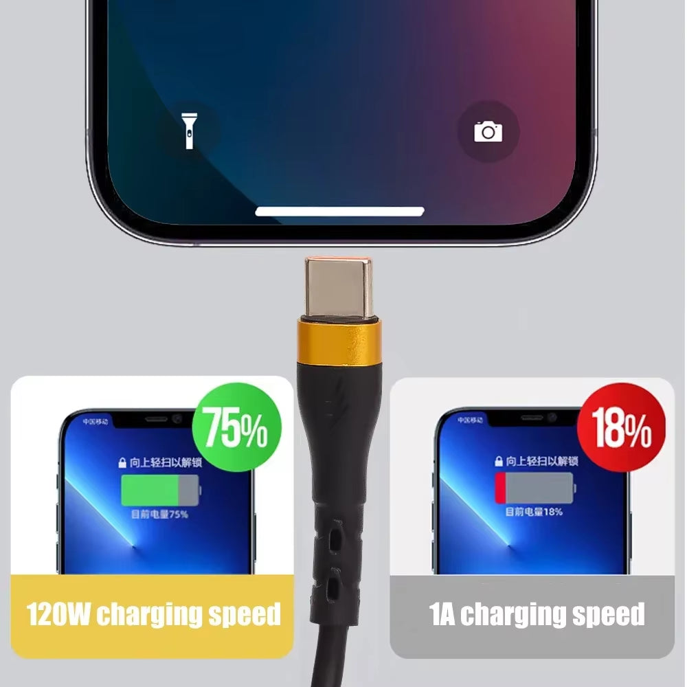 Câble Rétractable USB-C Vers USB-C À Charge Rapide PD 120W, Compatible Avec Les Appareils À Charge Rapide Iphone 16/17, Xiaomi Et Samsung