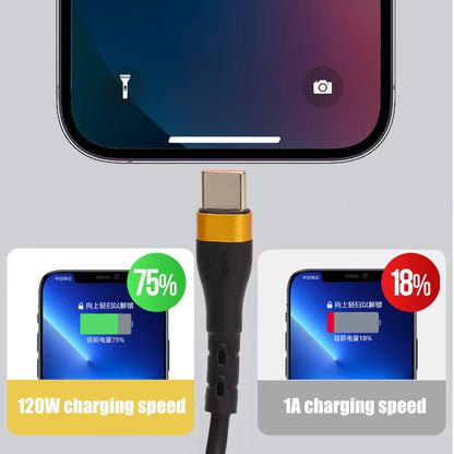 Câble Rétractable USB-C Vers USB-C À Charge Rapide PD 120W, Compatible Avec Les Appareils À Charge Rapide Iphone 16/17, Xiaomi Et Samsung